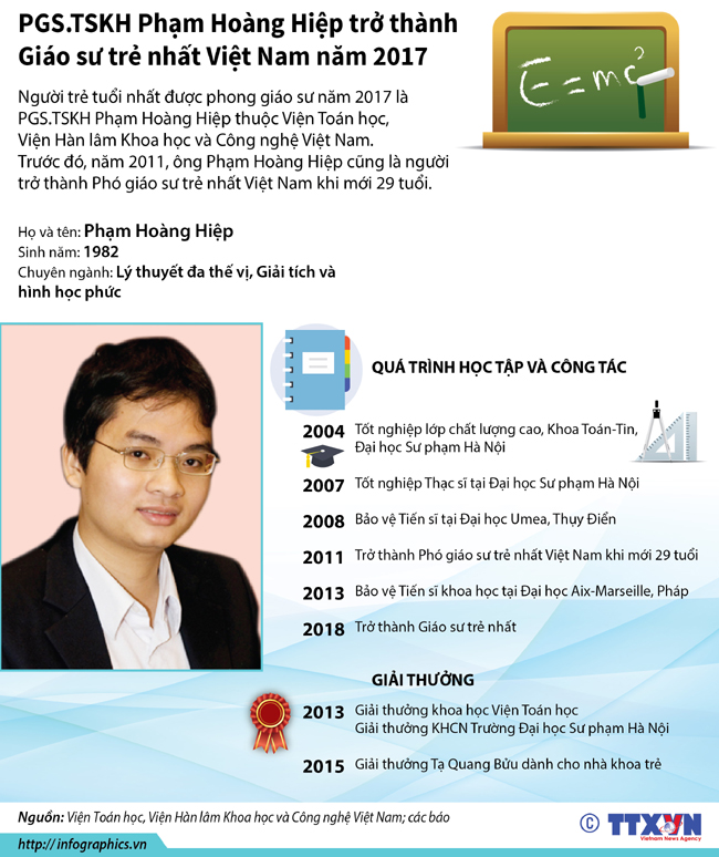 Phạm Hoàng Hiệp trở thành Giáo sư trẻ nhất Việt Nam năm 2017 ảnh 1
